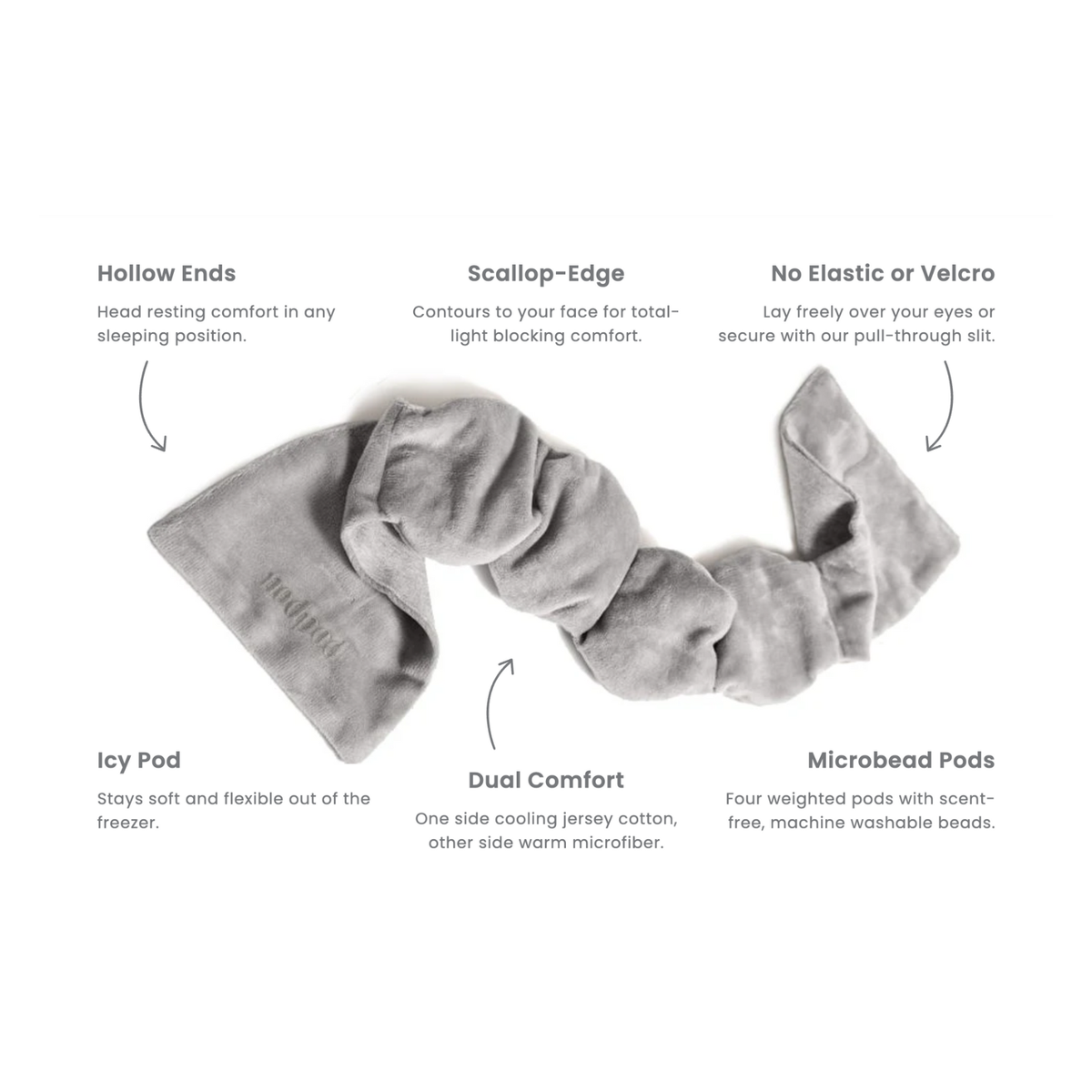 Weighted Sleep Mask - Eye Mask